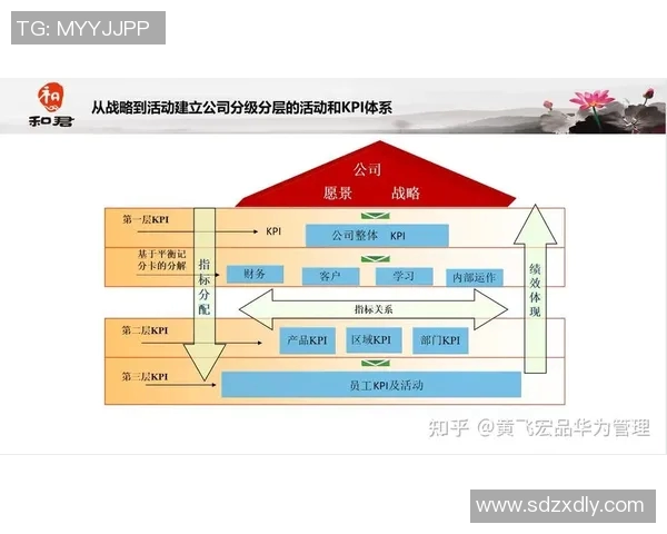 深入分析广州乒乓球队的进攻策略与战术特点 深入分析广州乒乓球队的进攻策略与战术特点