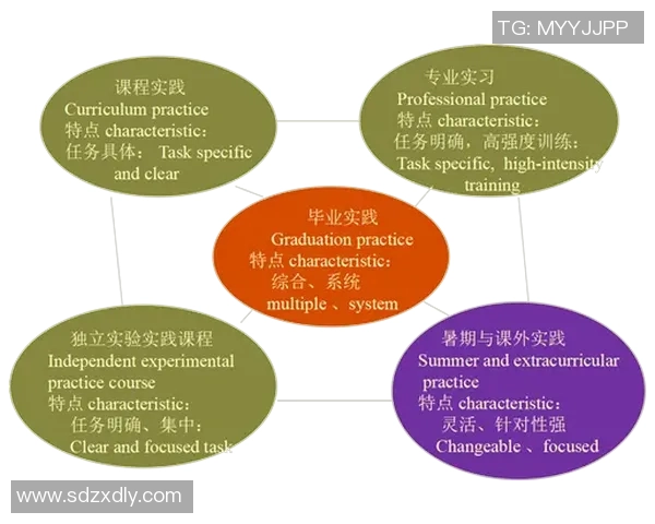 科学羽毛球心理素质训练方法探讨与实践提升运动员竞技表现的有效策略 科学羽毛球心理素质训练方法探讨与实践提升运动员竞技表现的有效策略
