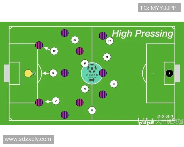 英超战术解析:西安足球队快攻策略的深度剖析与应用 英超战术解析:西安足球队快攻策略的深度剖析与应用